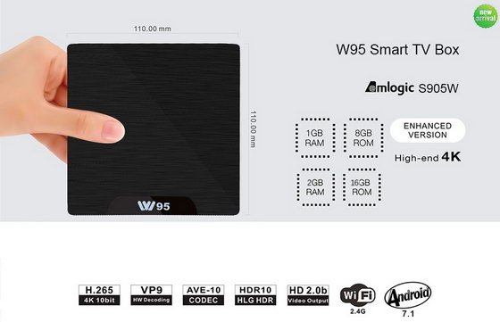 W95-2GB-RAM-16GB-ROM-Android-7.1-TV-Box.jpg